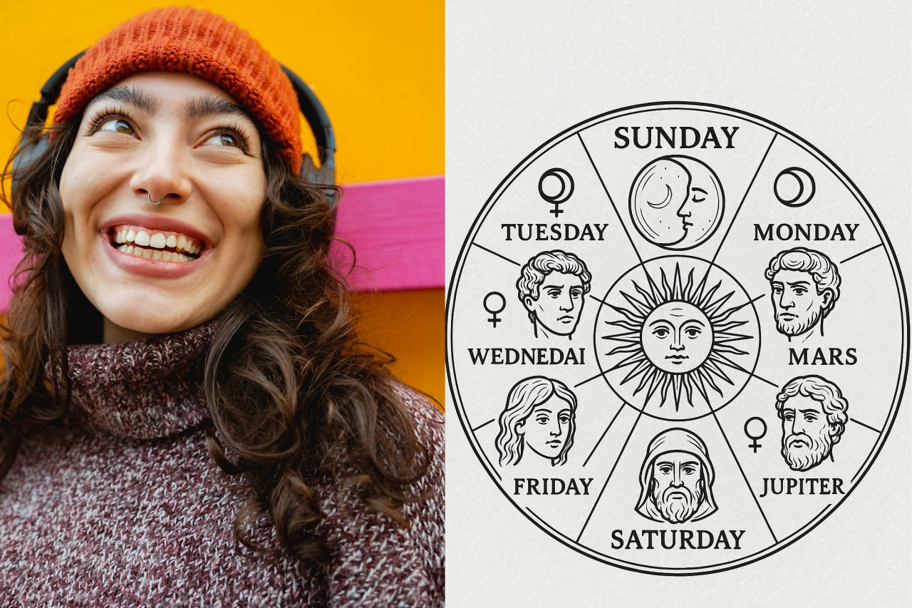 The Blueprint You Were Born Into (Based On Your Birth Date)